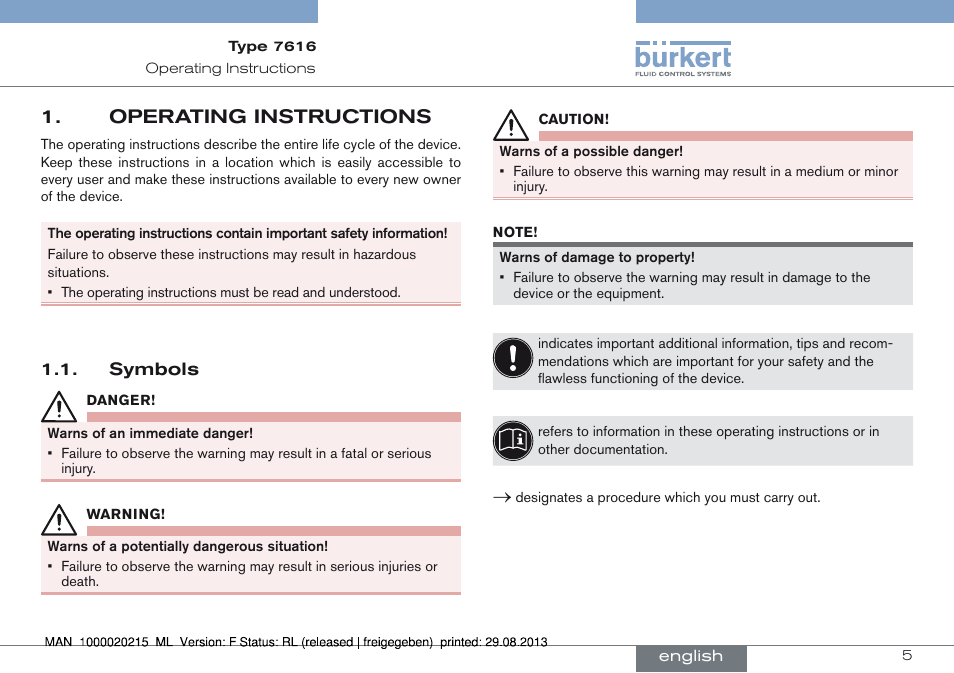 Operating instructions, Symbols, Operating instructions 1 | Burkert Type 7616 User Manual | Page 5 / 62