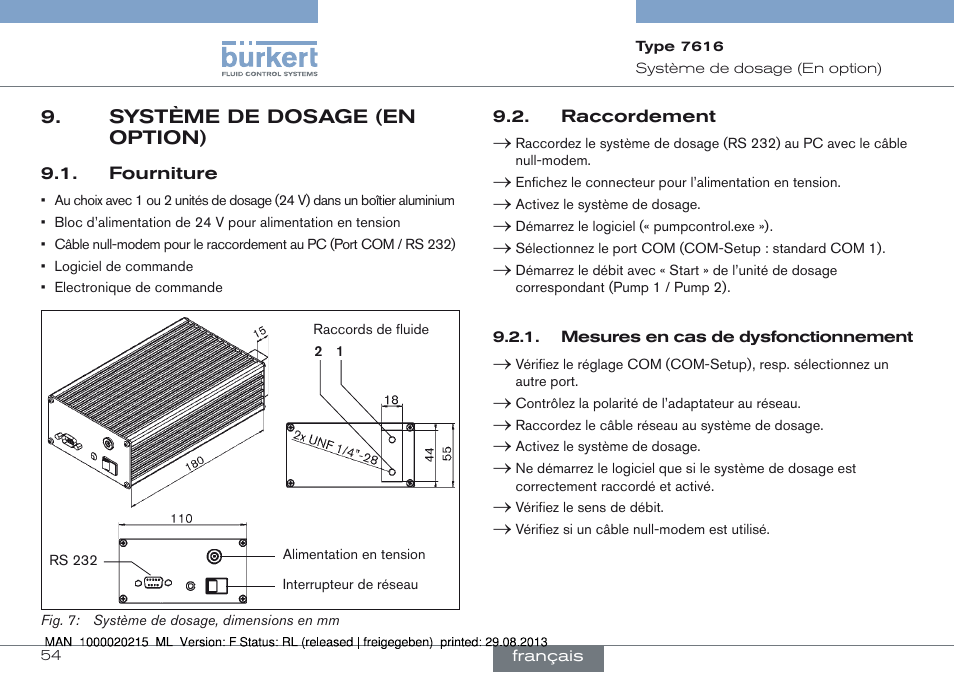 Système de dosage (en option), Fourniture 9.2. raccordement | Burkert Type 7616 User Manual | Page 54 / 62