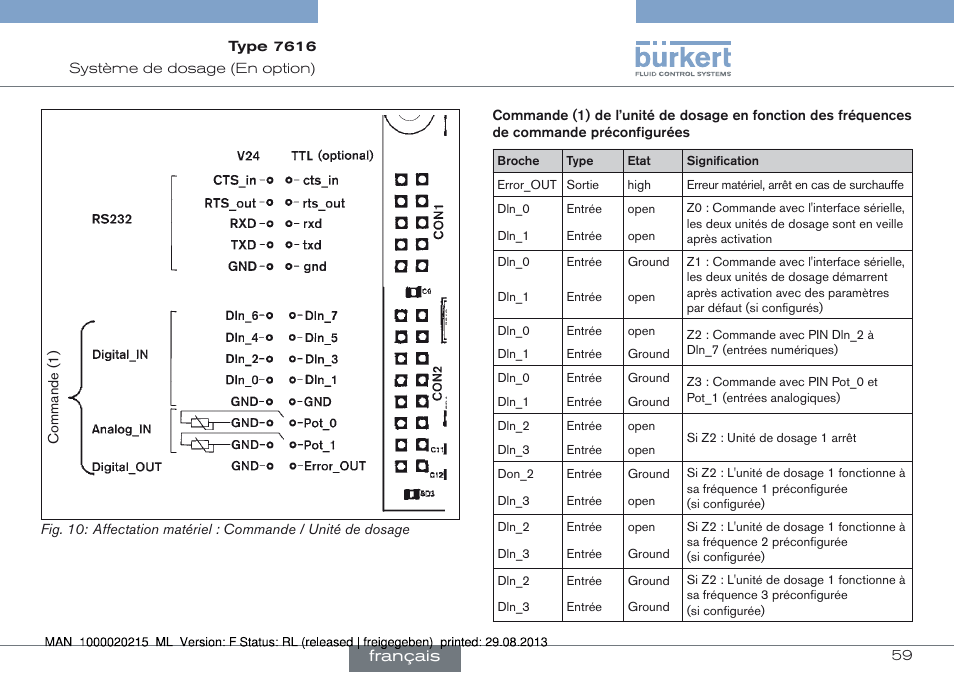 Français | Burkert Type 7616 User Manual | Page 59 / 62