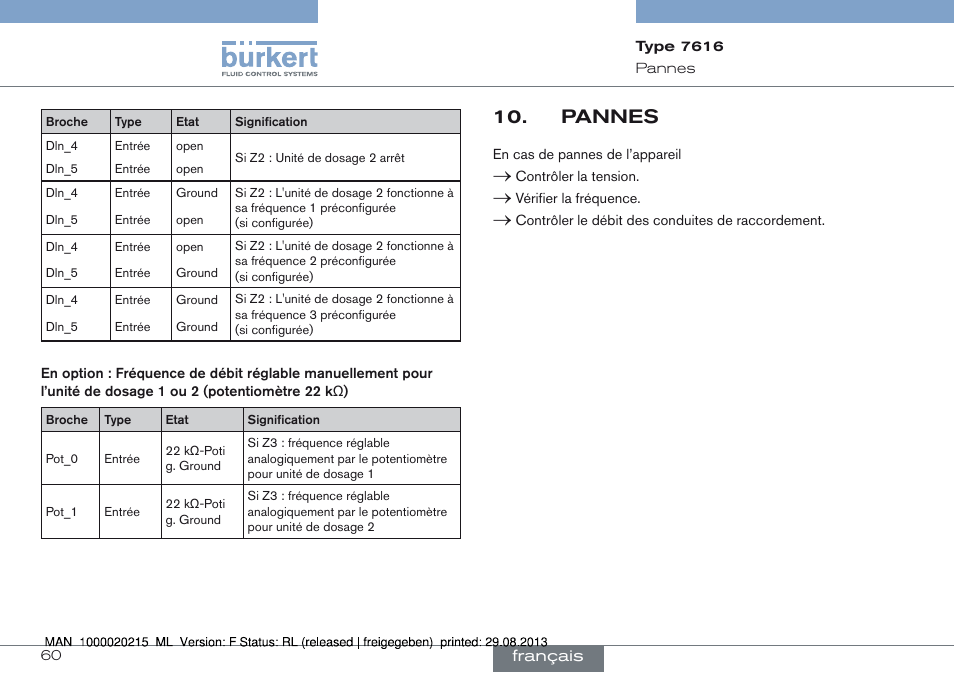 Pannes, Pannes 10 | Burkert Type 7616 User Manual | Page 60 / 62