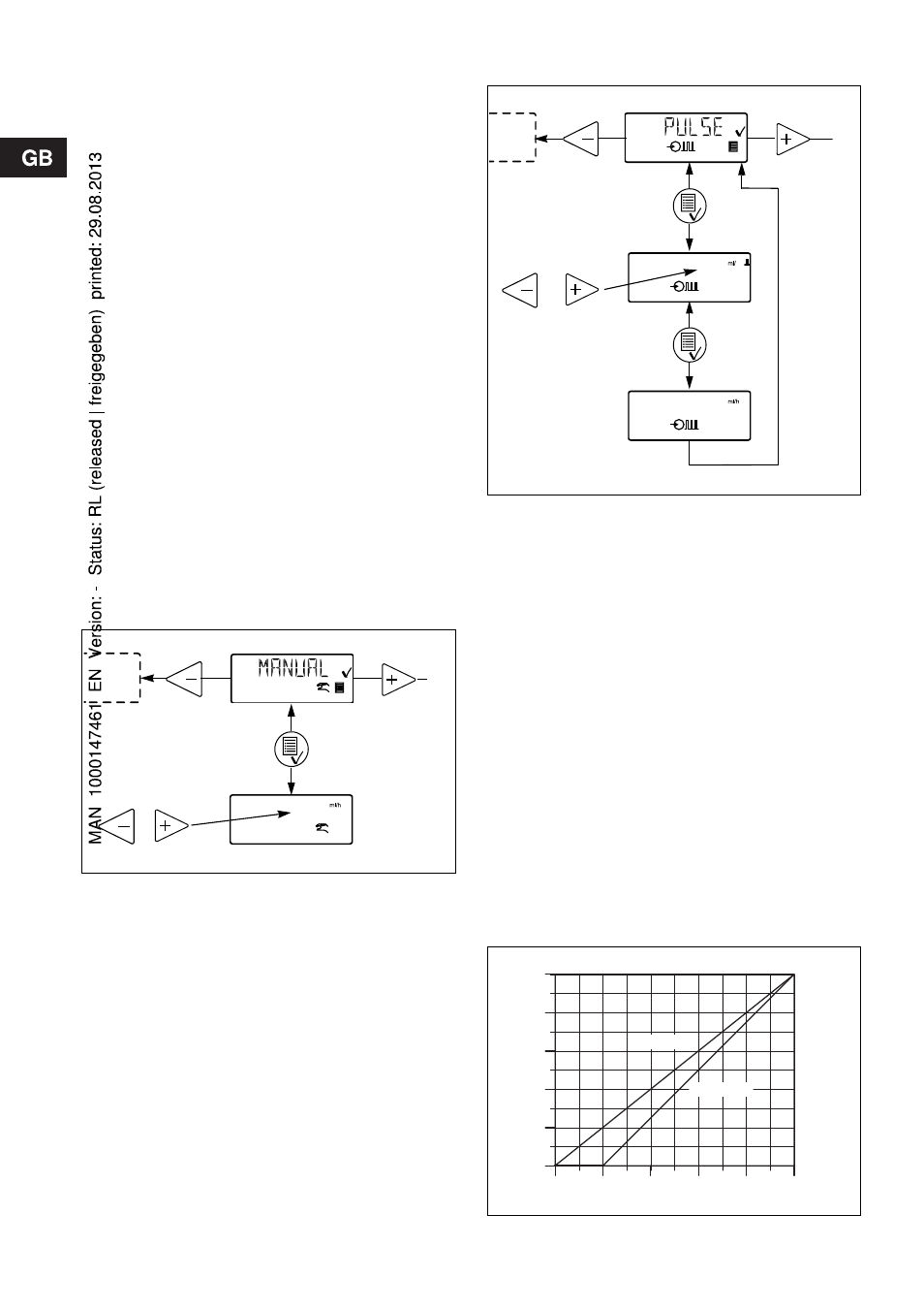 Burkert Type 7800 User Manual | Page 12 / 32