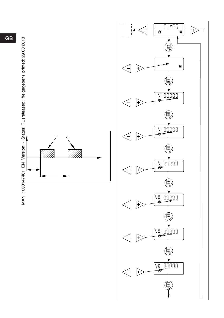 Burkert Type 7800 User Manual | Page 14 / 32