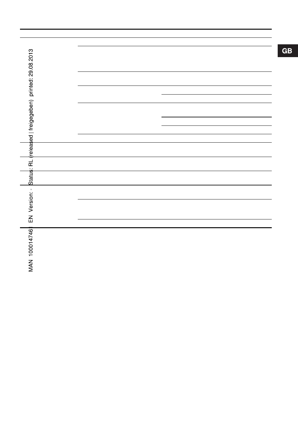 Fault finding chart 10. disposal | Burkert Type 7800 User Manual | Page 27 / 32