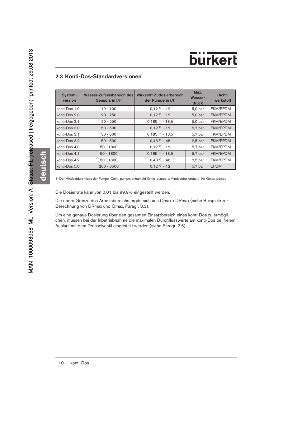 Deutsch, 3 konti-dos-standardversionen | Burkert Type 7880 User Manual | Page 10 / 60