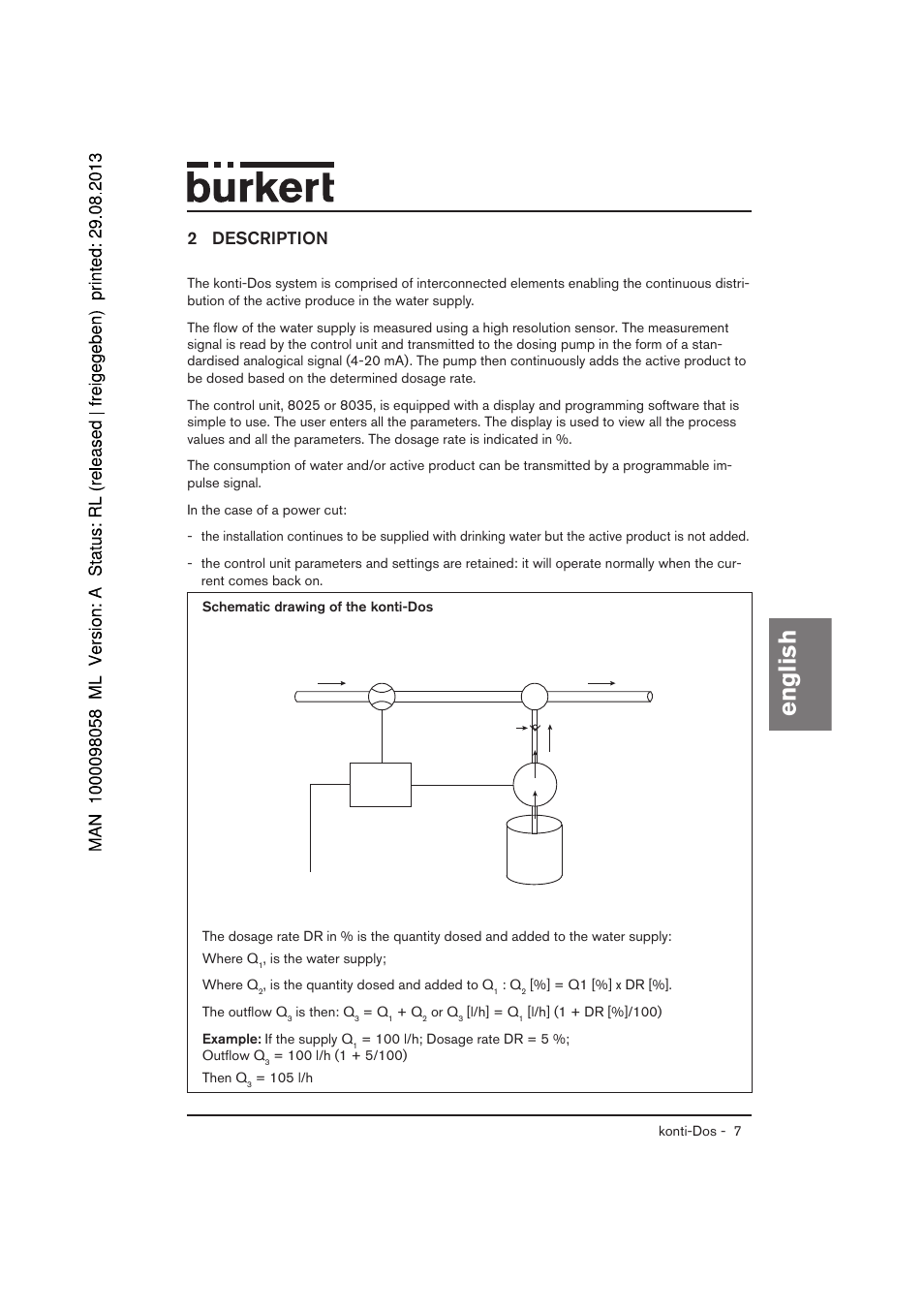 English, 2 description | Burkert Type 7880 User Manual | Page 27 / 60