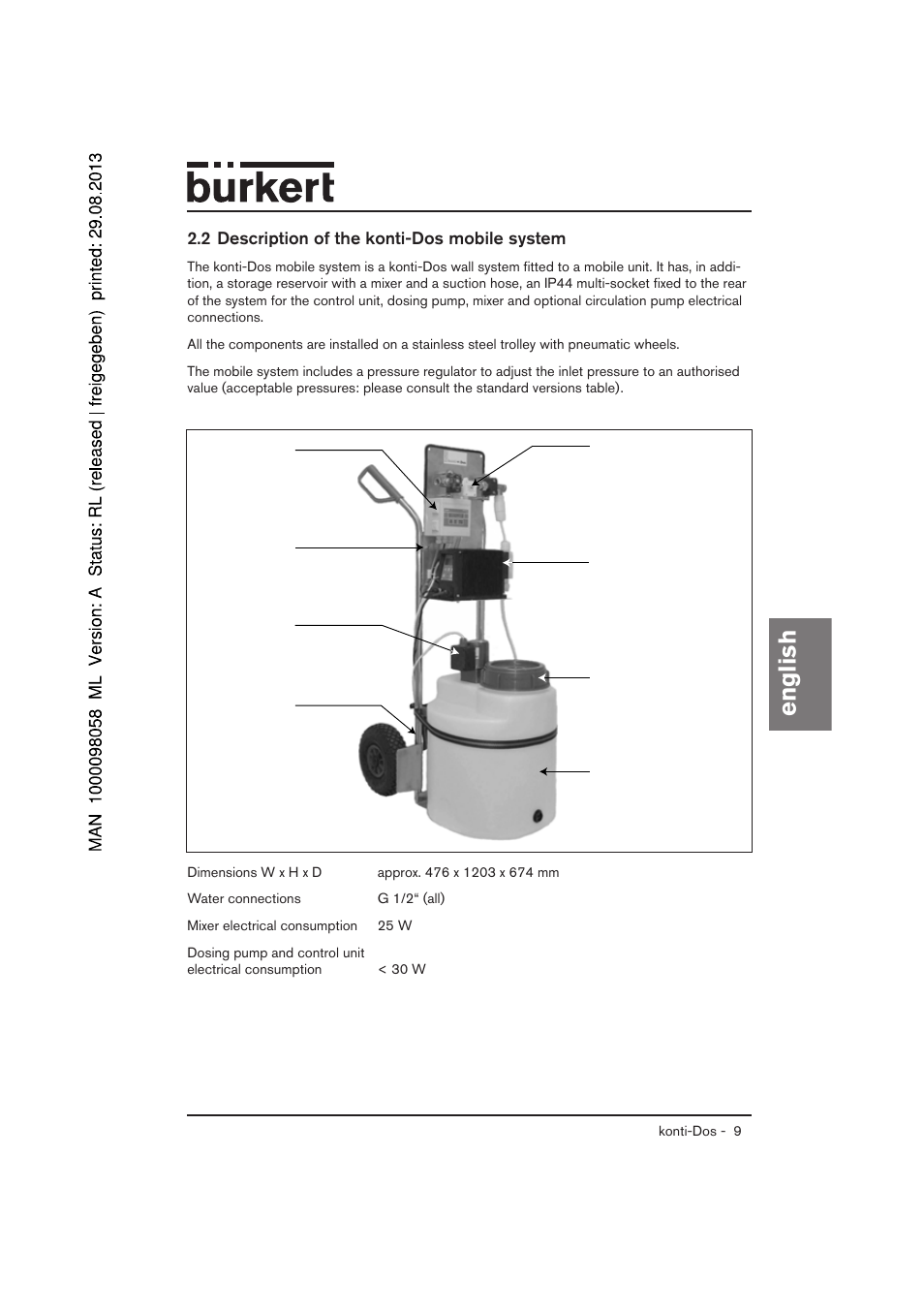 English, 2 description of the konti-dos mobile system | Burkert Type 7880 User Manual | Page 29 / 60