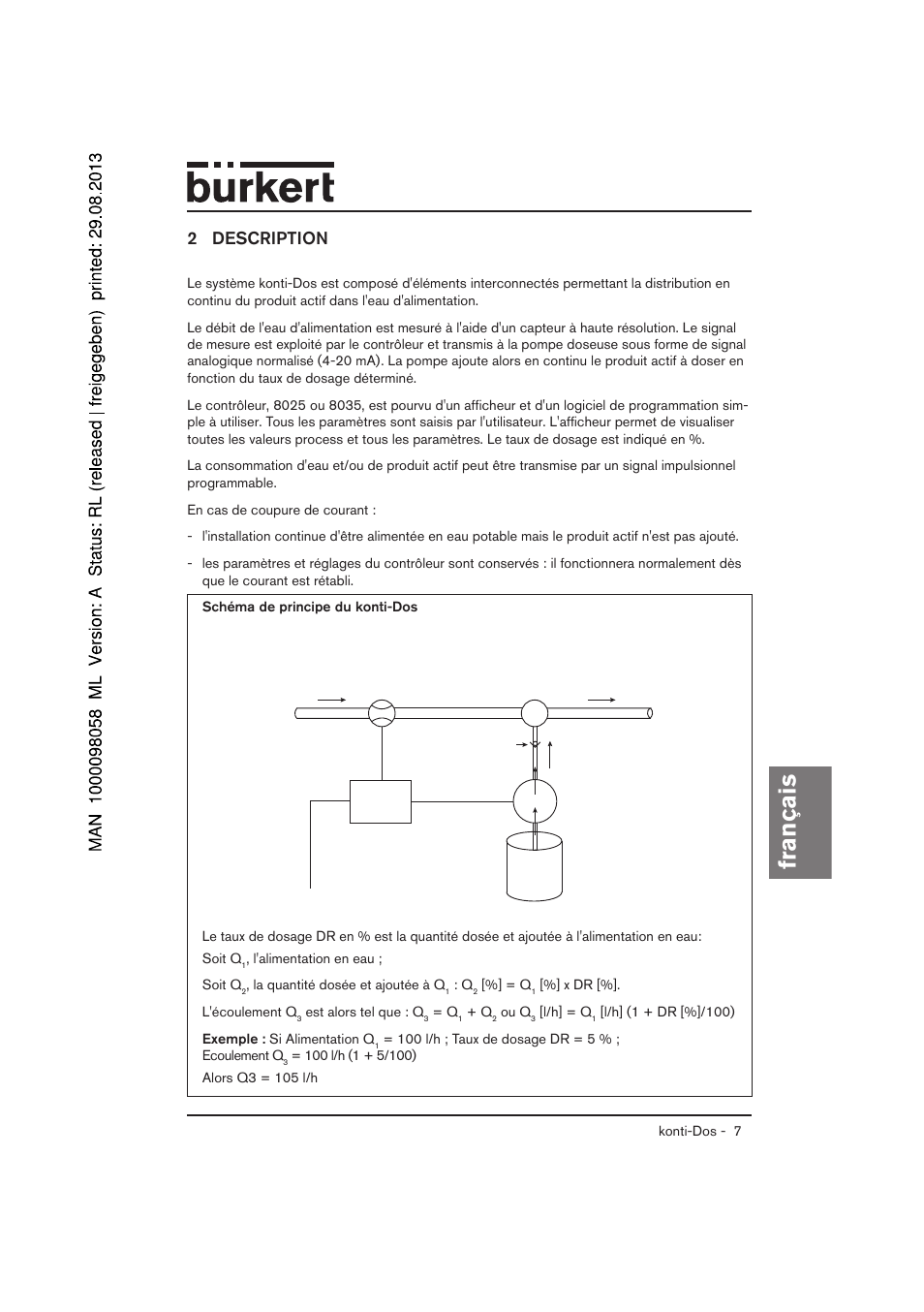 Français, 2 description | Burkert Type 7880 User Manual | Page 47 / 60