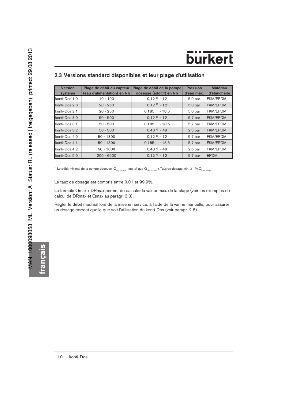 Français | Burkert Type 7880 User Manual | Page 50 / 60