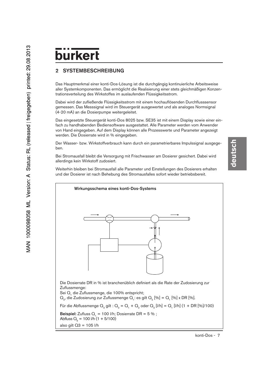 Deutsch, 2 systembeschreibung | Burkert Type 7880 User Manual | Page 7 / 60