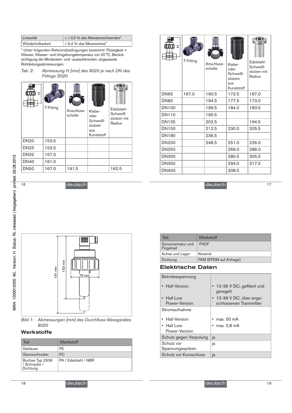 Elektrische daten | Burkert Type 8020 User Manual | Page 16 / 33