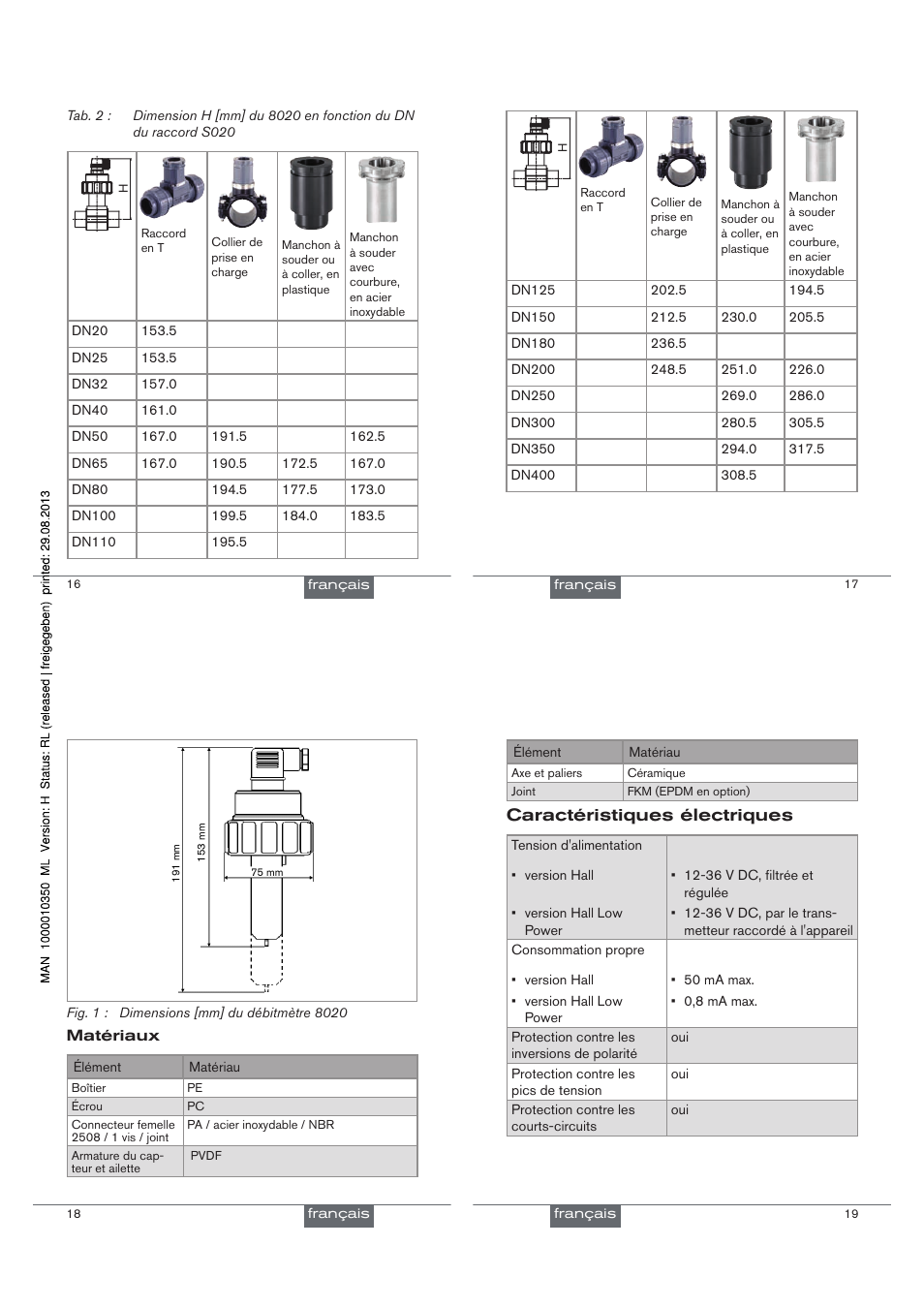 Caractéristiques électriques | Burkert Type 8020 User Manual | Page 27 / 33