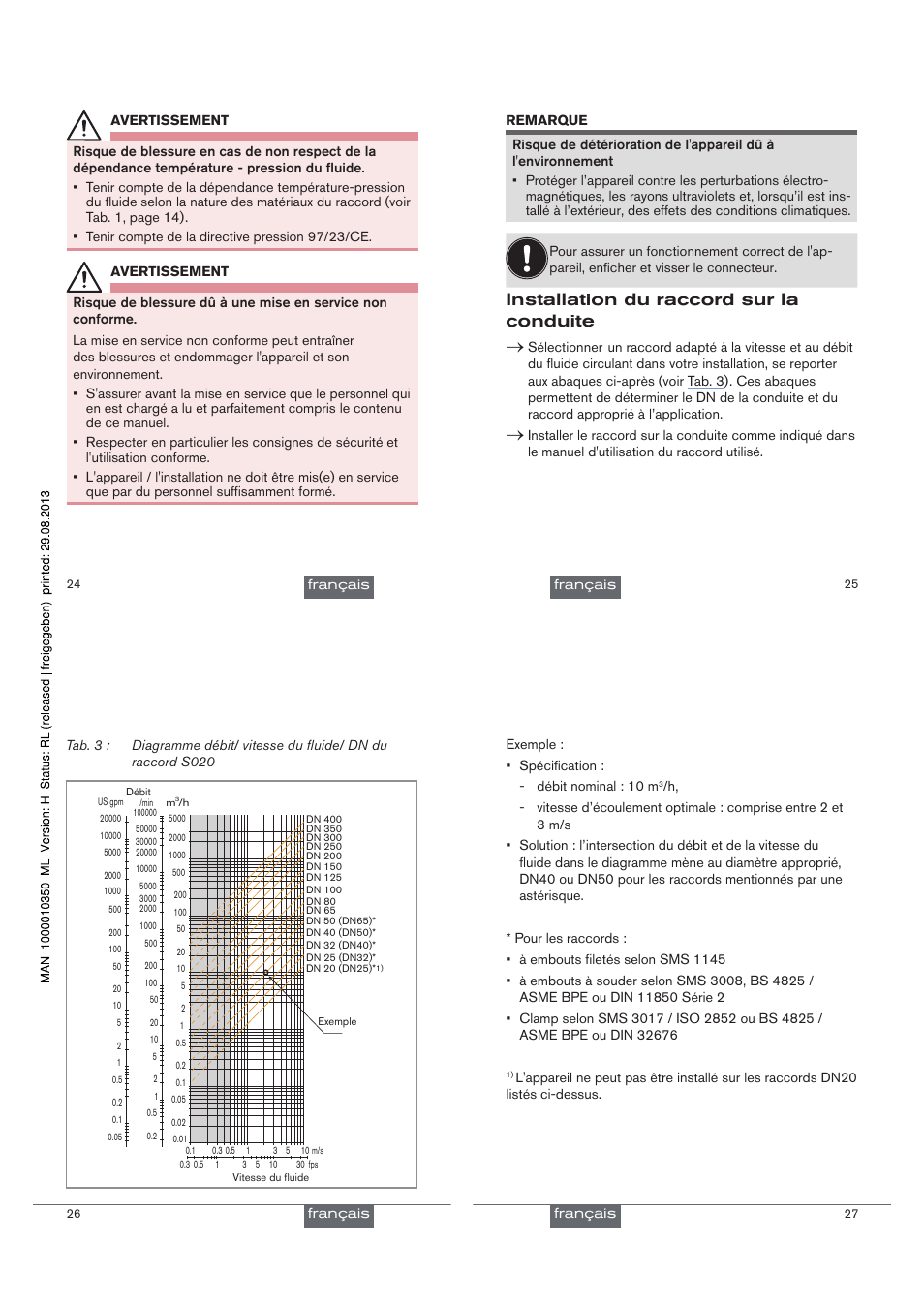 Installation du raccord sur la conduite | Burkert Type 8020 User Manual | Page 29 / 33