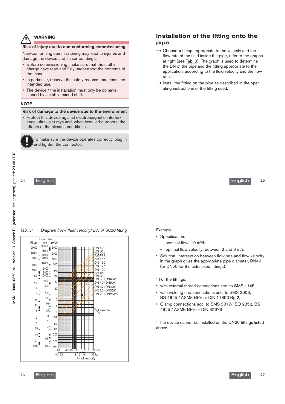 Installation of the fitting onto the pipe | Burkert Type 8020 User Manual | Page 7 / 33