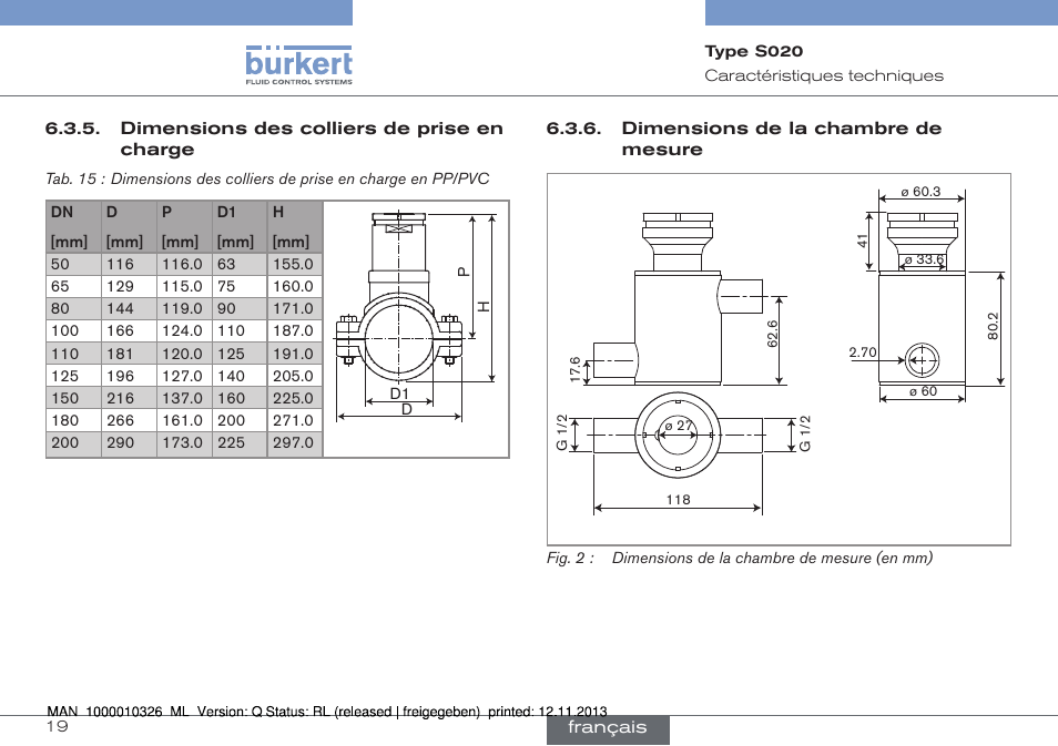 Dimensions des colliers de prise en charge, Dimensions de la chambre de mesure | Burkert Type S020 User Manual | Page 103 / 130