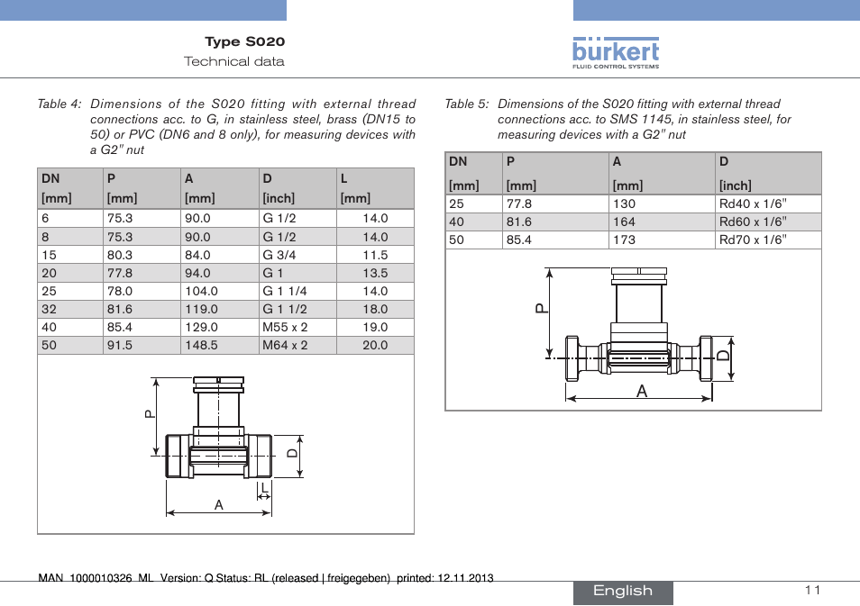 Ad p | Burkert Type S020 User Manual | Page 11 / 130