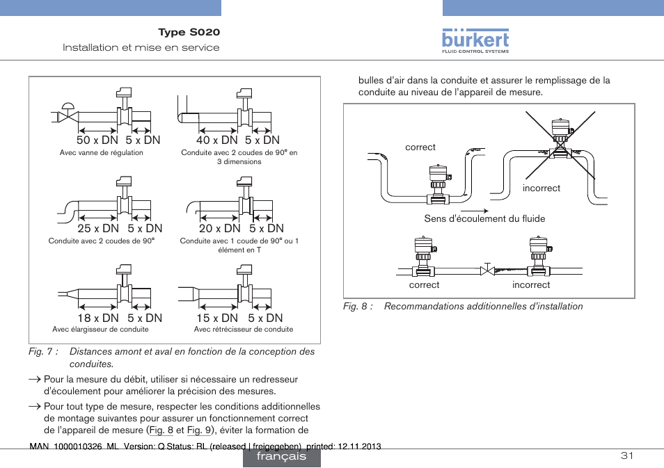 Burkert Type S020 User Manual | Page 115 / 130