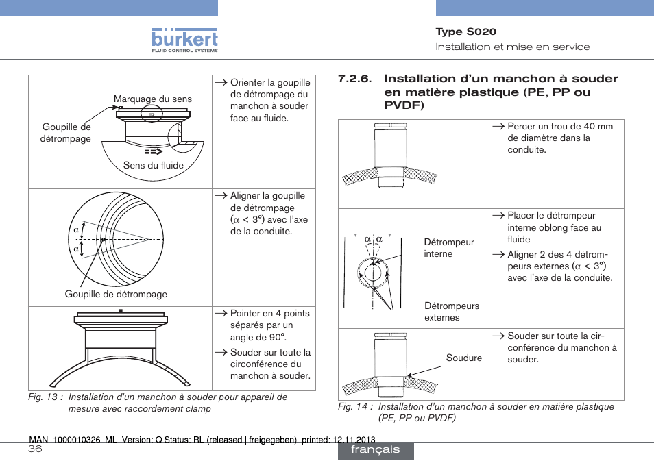 Installation d’un manchon à souder en matière, Plastique (pe, pp ou pvdf) | Burkert Type S020 User Manual | Page 120 / 130