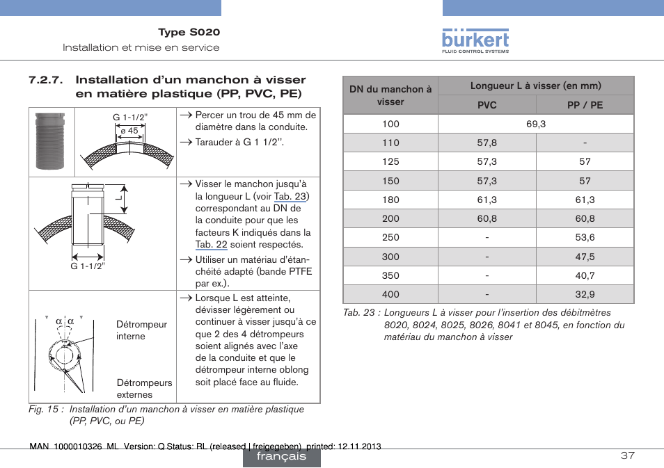 Installation d’un manchon à visser en matière, Plastique (pp, pvc, pe) | Burkert Type S020 User Manual | Page 121 / 130