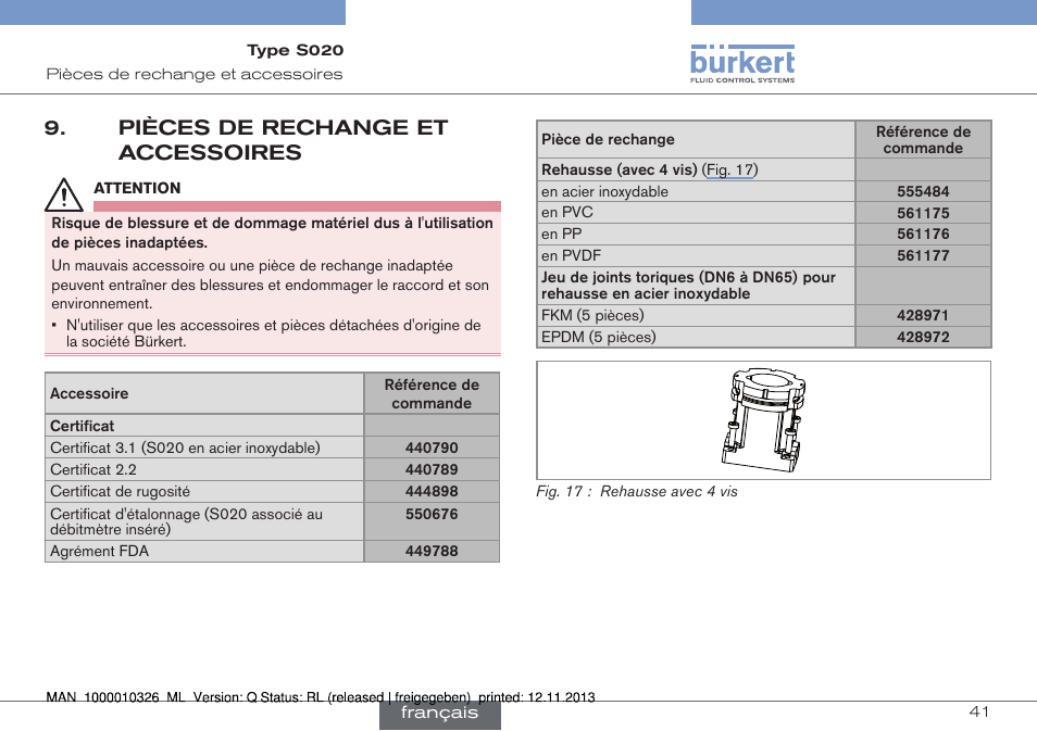 Pièces de rechange et accessoires | Burkert Type S020 User Manual | Page 125 / 130