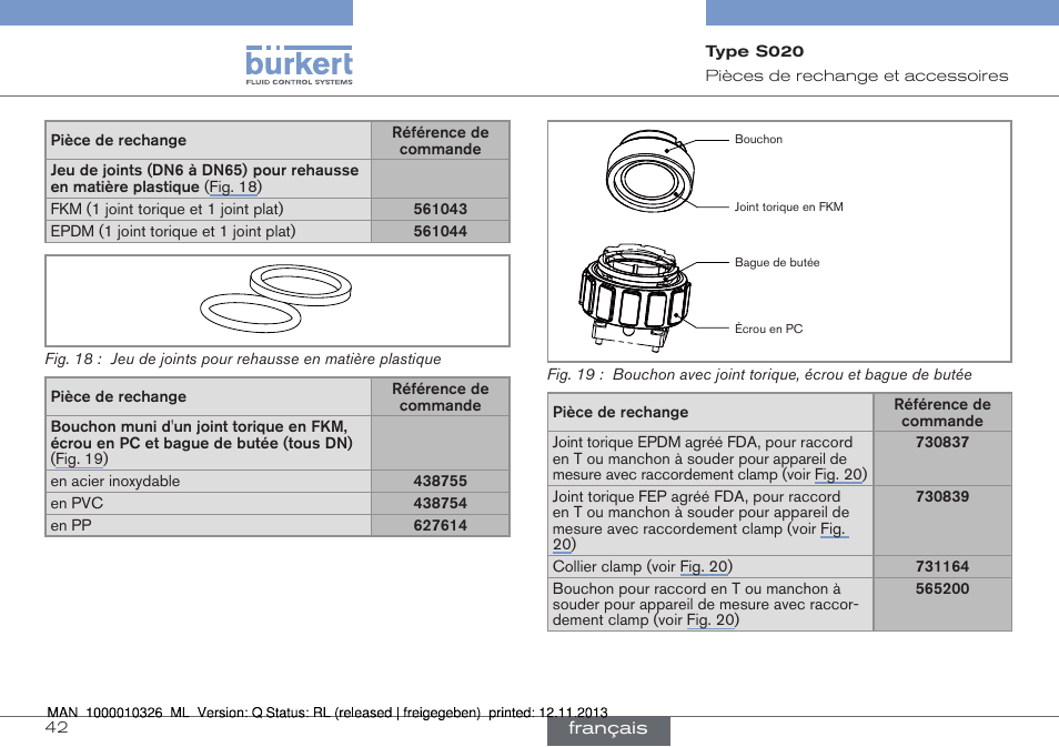 Burkert Type S020 User Manual | Page 126 / 130