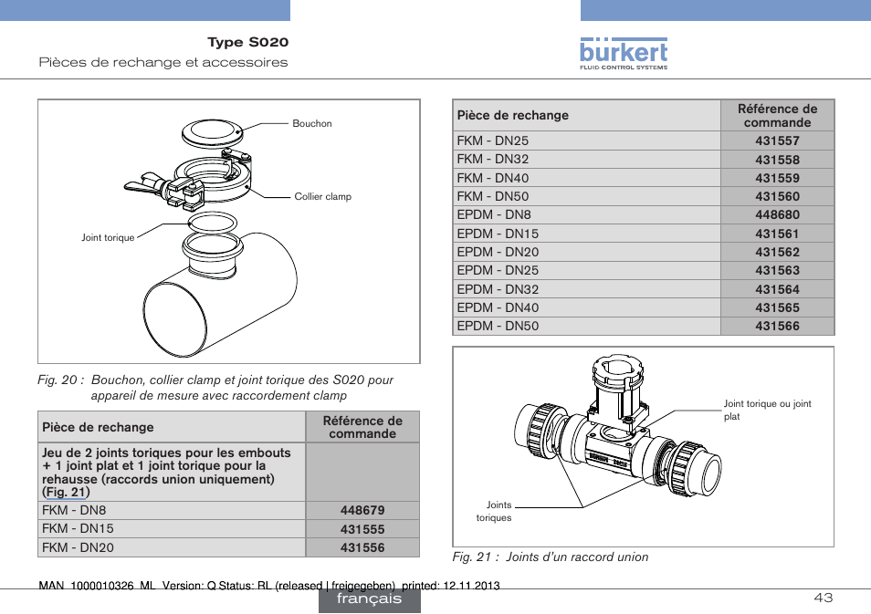 Fig. 20) | Burkert Type S020 User Manual | Page 127 / 130