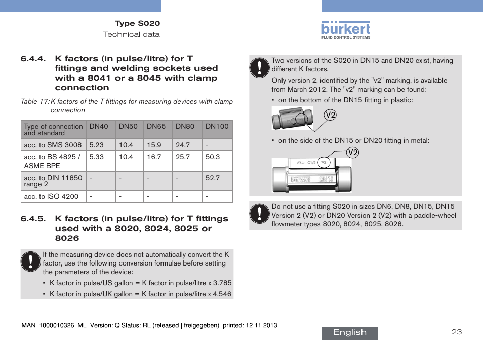 K factors (in pulse/litre) for t fittings and wel, Ding sockets used with a 8041 or a 8045 with, Clamp connection | A 8020, 8024, 8025 or 8026 | Burkert Type S020 User Manual | Page 23 / 130