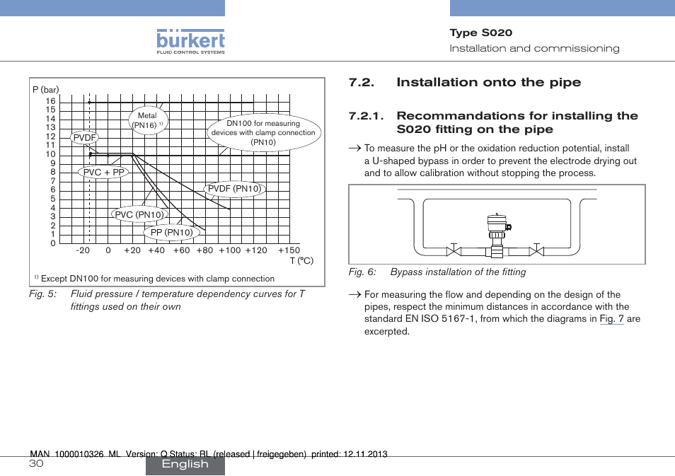 Installation onto the pipe, Recommandations for installing the s020 fitting, On the pipe | Burkert Type S020 User Manual | Page 30 / 130