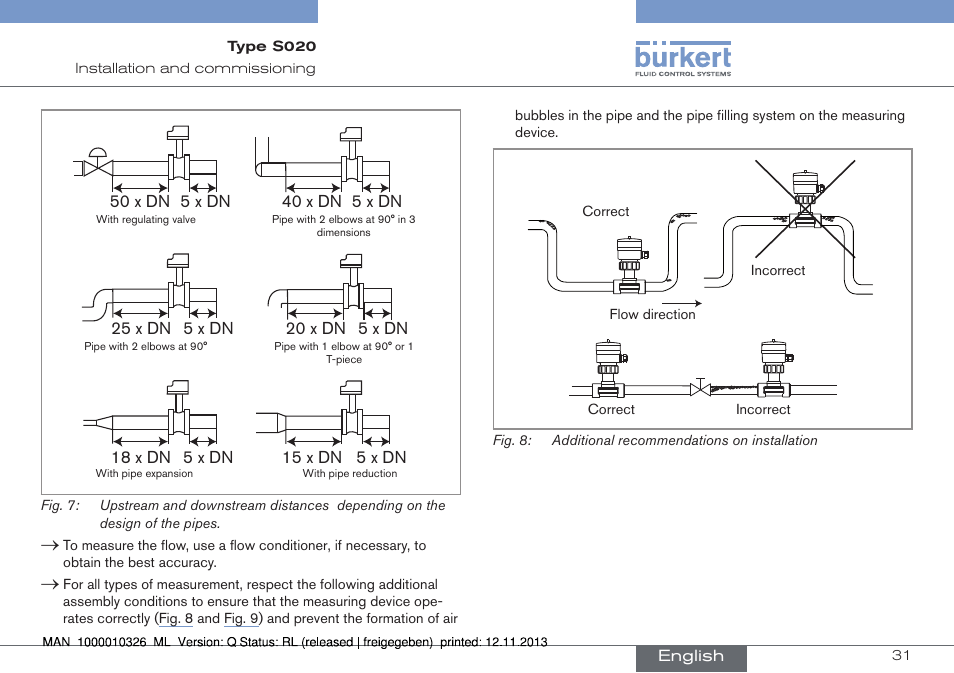 Burkert Type S020 User Manual | Page 31 / 130