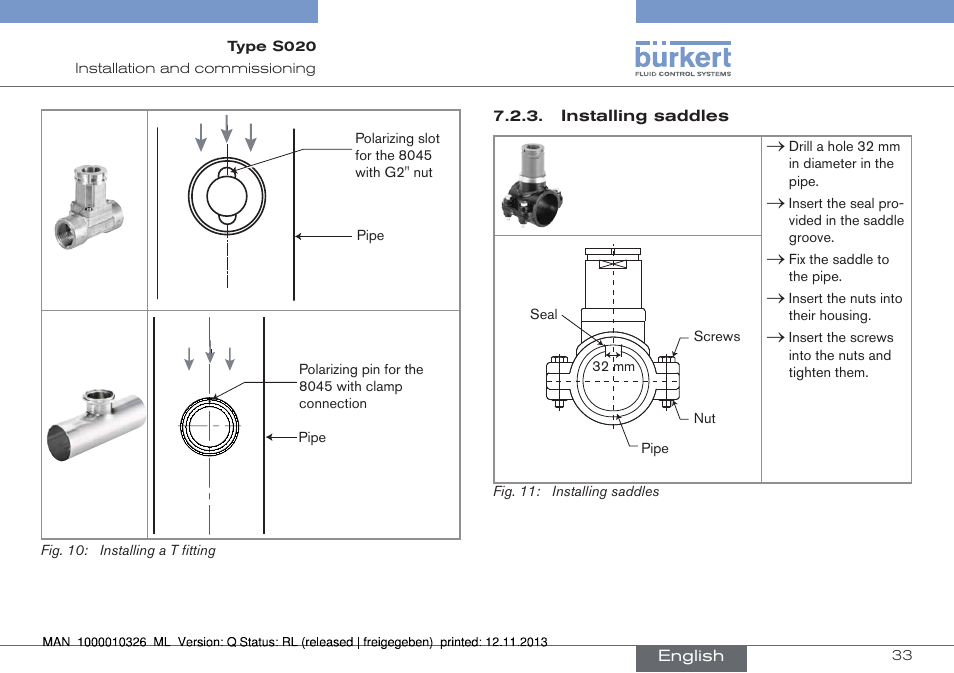 Installing saddles | Burkert Type S020 User Manual | Page 33 / 130