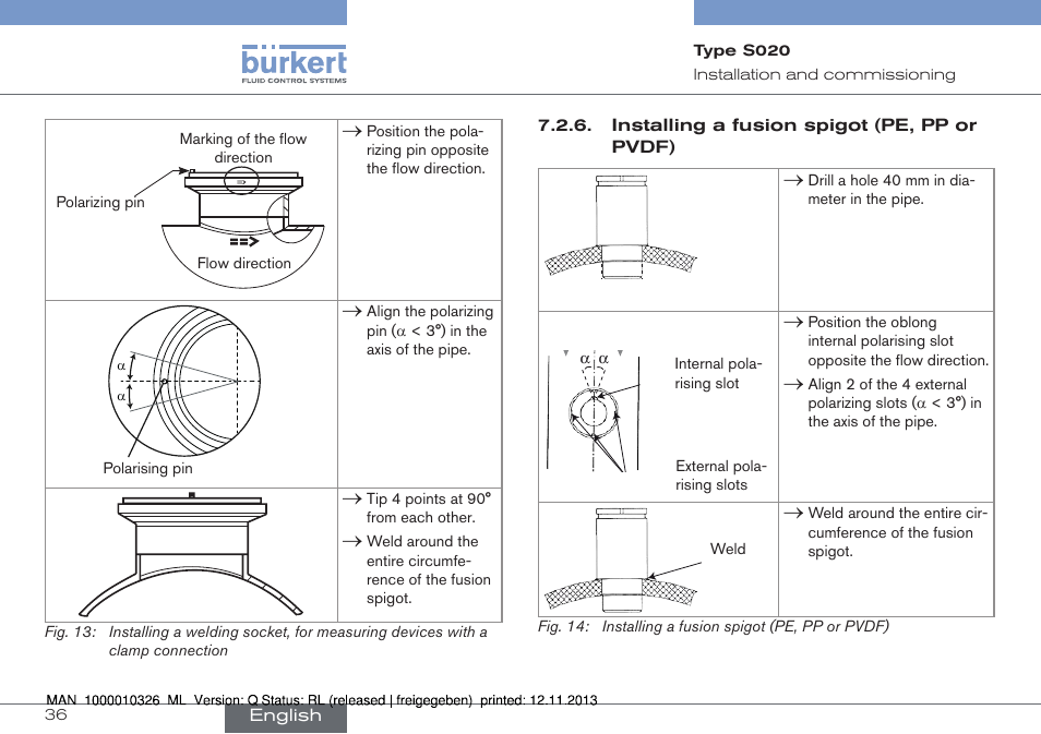 Installing a fusion spigot (pe, pp or pvdf) | Burkert Type S020 User Manual | Page 36 / 130