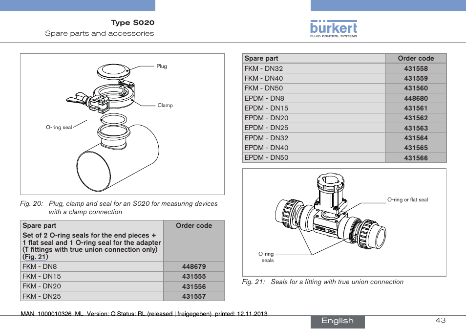 Fig. 20) | Burkert Type S020 User Manual | Page 43 / 130