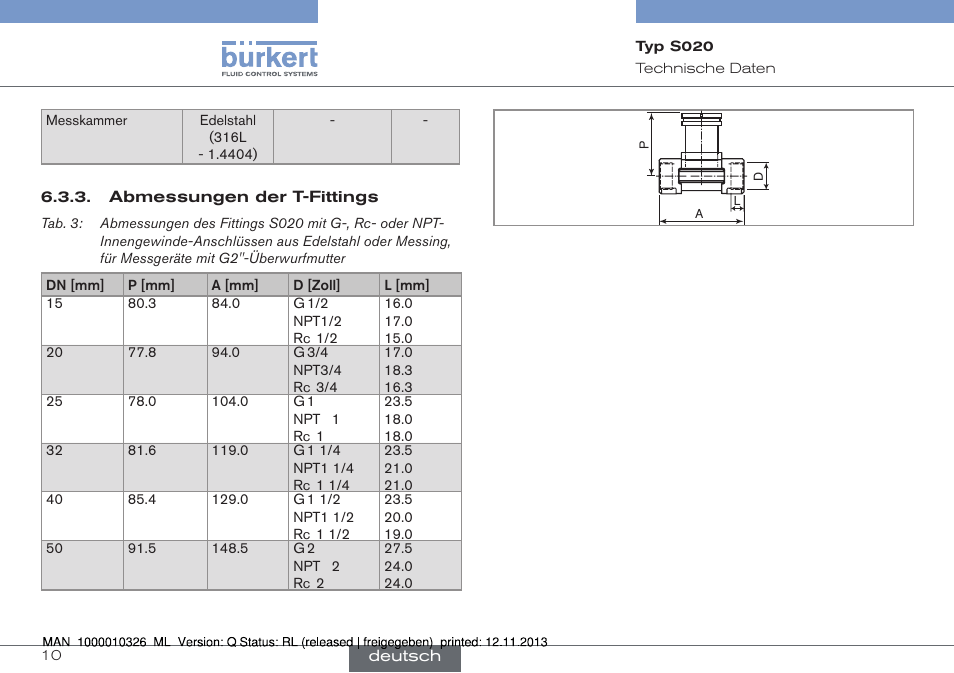 Abmessungen der t-fittings | Burkert Type S020 User Manual | Page 52 / 130