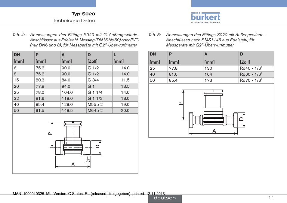 Ad p | Burkert Type S020 User Manual | Page 53 / 130