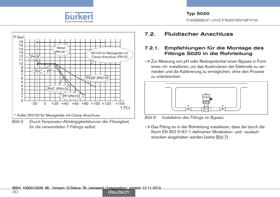 Fluidischer anschluss, Empfehlungen für die montage des fittings, S020 in die rohrleitung | Burkert Type S020 User Manual | Page 72 / 130