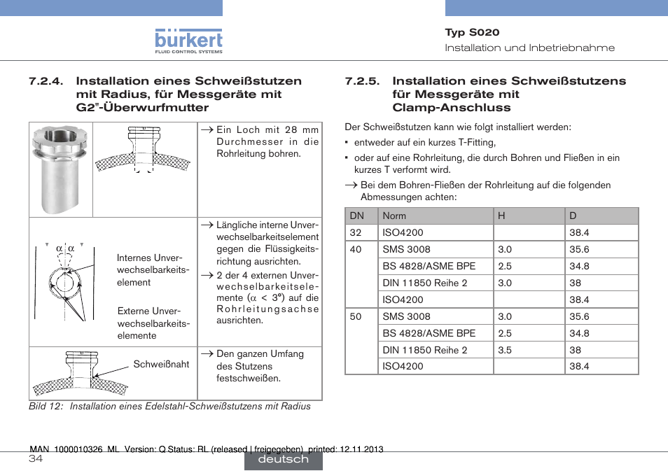 Installation eines schweißstutzen mit radius, Für messgeräte mit g2''-überwurfmutter, Installation eines schweißstutzens für messge | Räte mit clamp-anschluss | Burkert Type S020 User Manual | Page 76 / 130