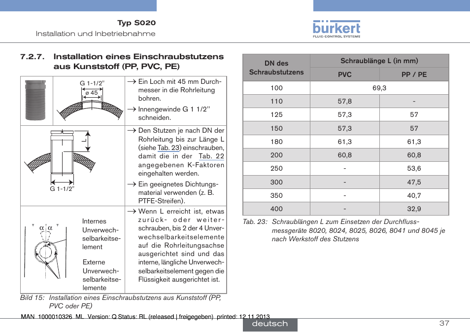 Installation eines einschraubstutzens aus, Kunststoff (pp, pvc, pe) | Burkert Type S020 User Manual | Page 79 / 130