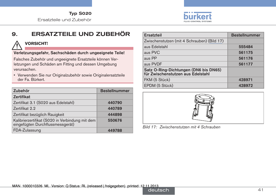 Ersatzteile und zubehör | Burkert Type S020 User Manual | Page 83 / 130