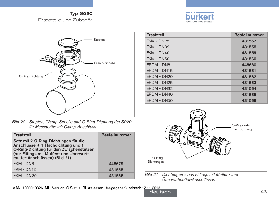 Bild 20) | Burkert Type S020 User Manual | Page 85 / 130