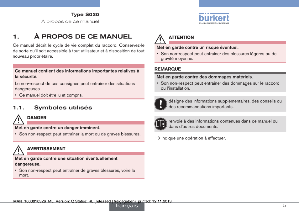 À propos de ce manuel, Symboles utilisés | Burkert Type S020 User Manual | Page 89 / 130