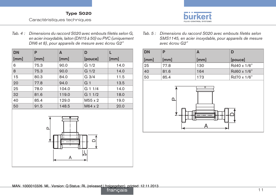 Ad p | Burkert Type S020 User Manual | Page 95 / 130