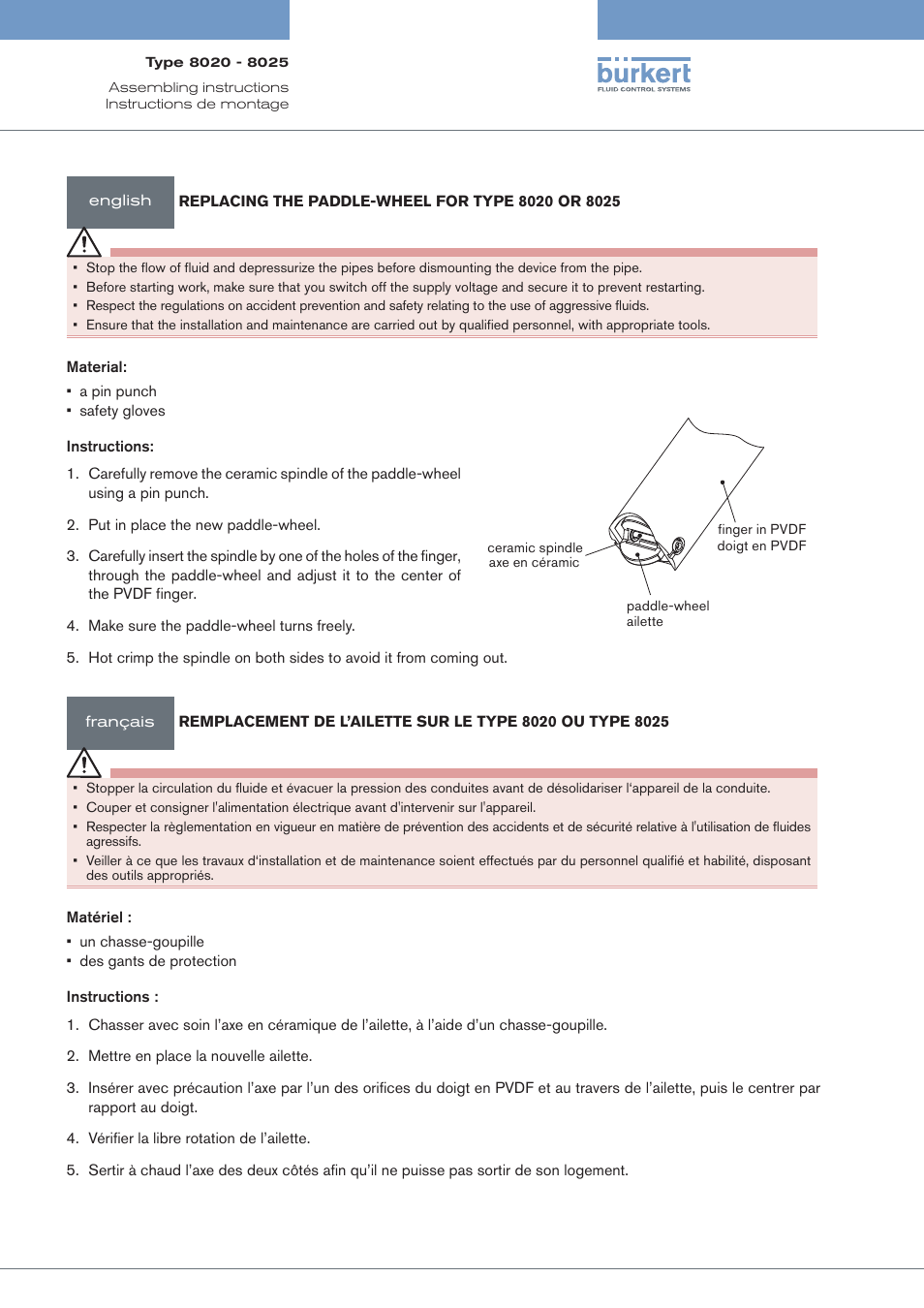 Burkert Type 8025 User Manual | 2 pages