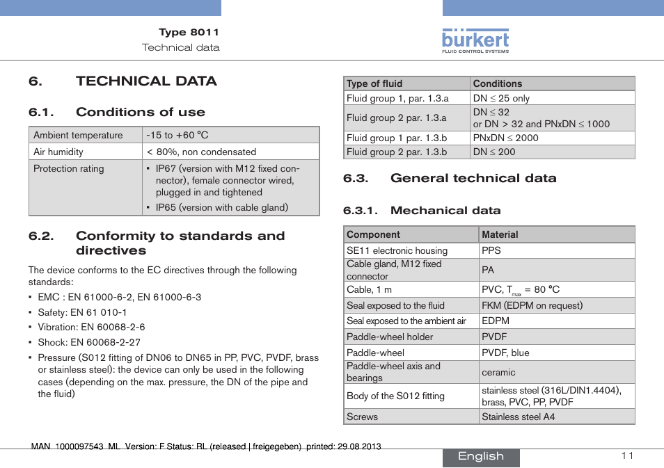 Technical data, Conditions of use, Conformity to standards and directives | General technical data, Mechanical data | Burkert Type 8011 User Manual | Page 11 / 100