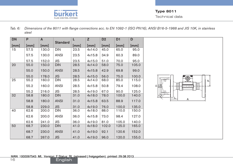 Burkert Type 8011 User Manual | Page 16 / 100