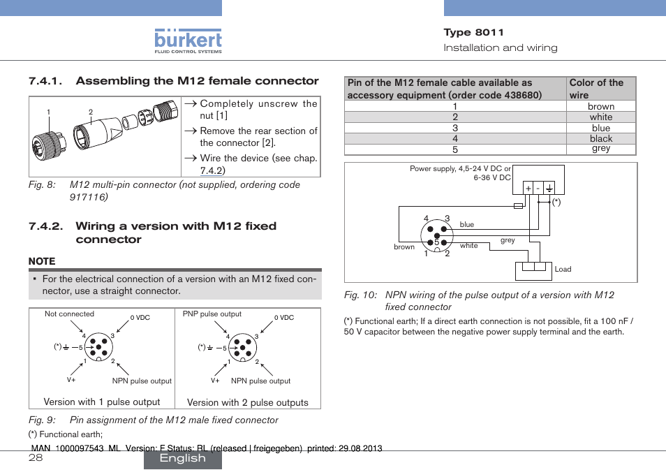 Assembling the m12 female connector, Wiring a version with m12 fixed connector | Burkert Type 8011 User Manual | Page 28 / 100