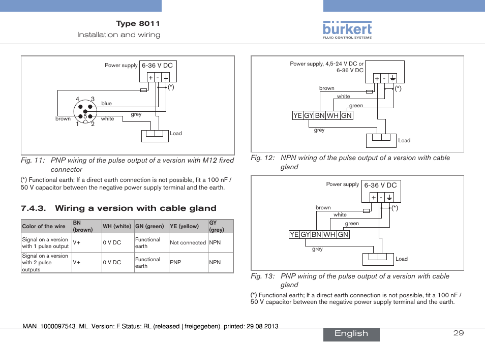 Wiring a version with cable gland, English | Burkert Type 8011 User Manual | Page 29 / 100