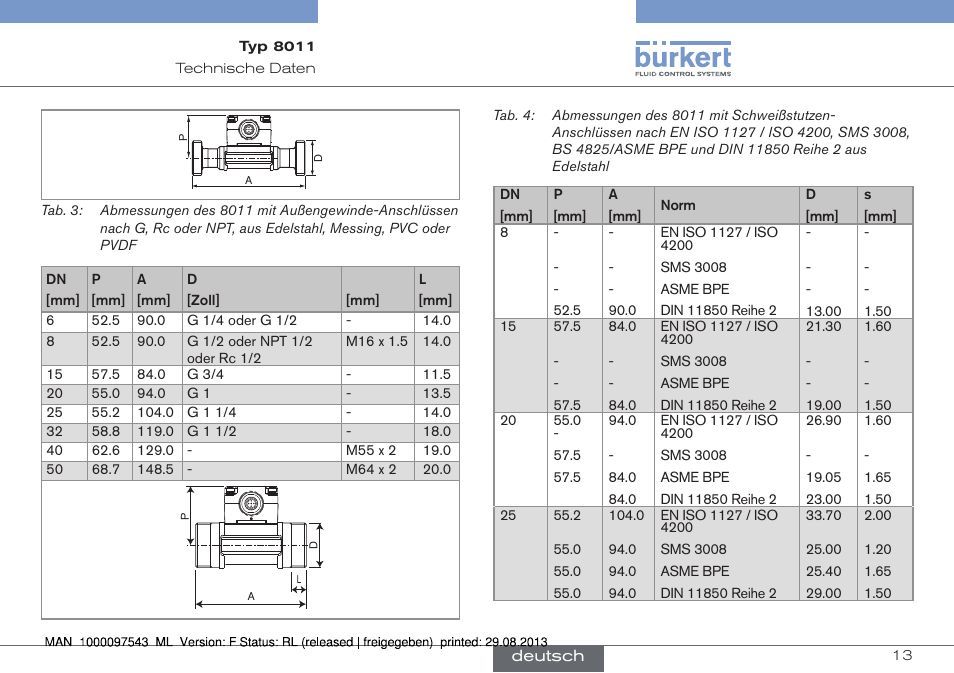 Burkert Type 8011 User Manual | Page 45 / 100