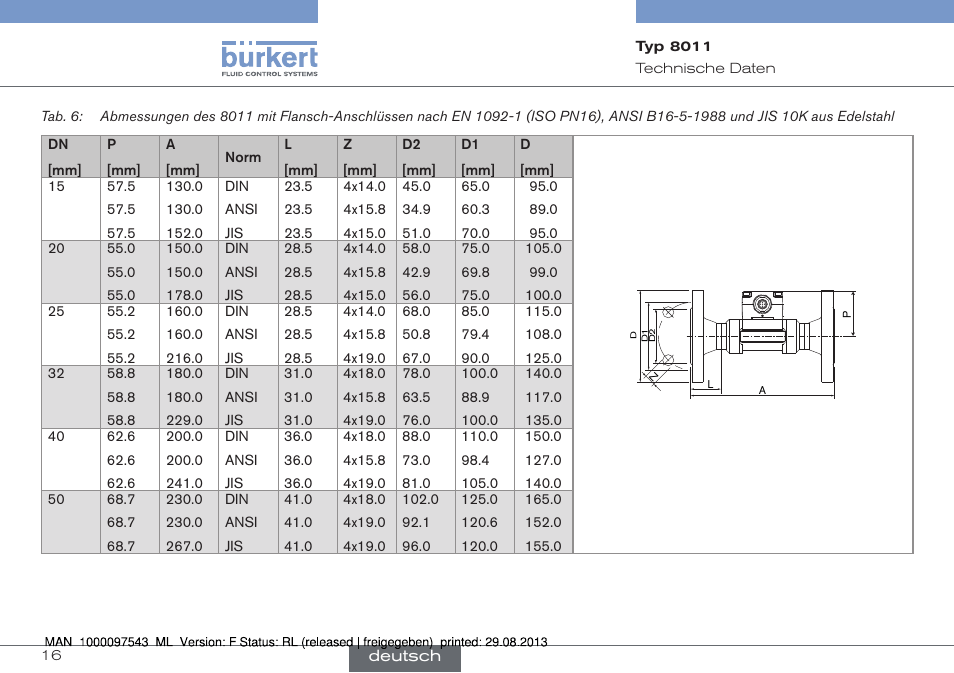 Burkert Type 8011 User Manual | Page 48 / 100