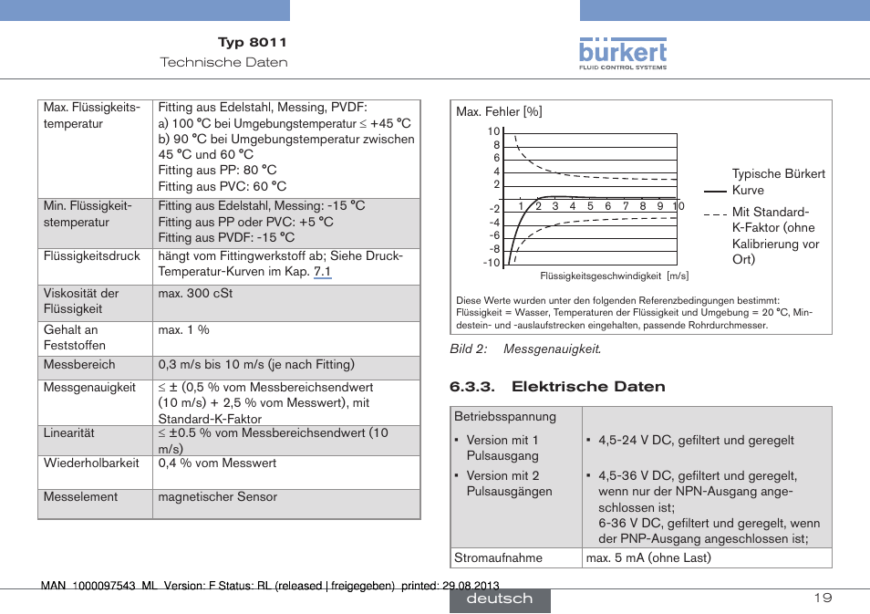 Elektrische daten | Burkert Type 8011 User Manual | Page 51 / 100