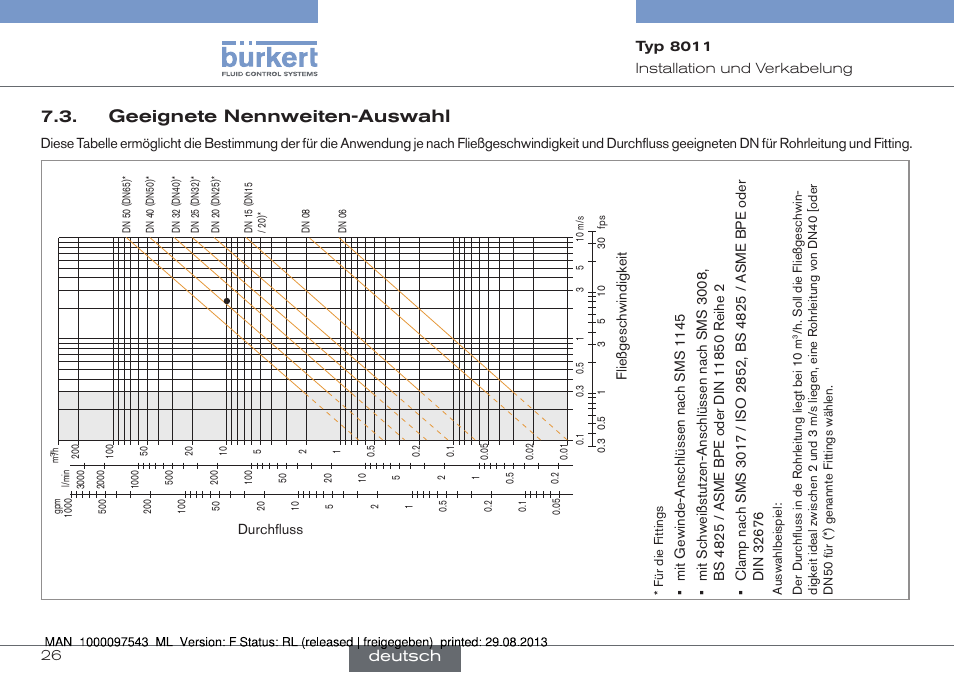 Geeignete nennweiten-auswahl, Deutsch | Burkert Type 8011 User Manual | Page 58 / 100