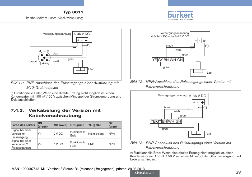 Verkabelung der version mit kabelverschraubung, Deutsch | Burkert Type 8011 User Manual | Page 61 / 100